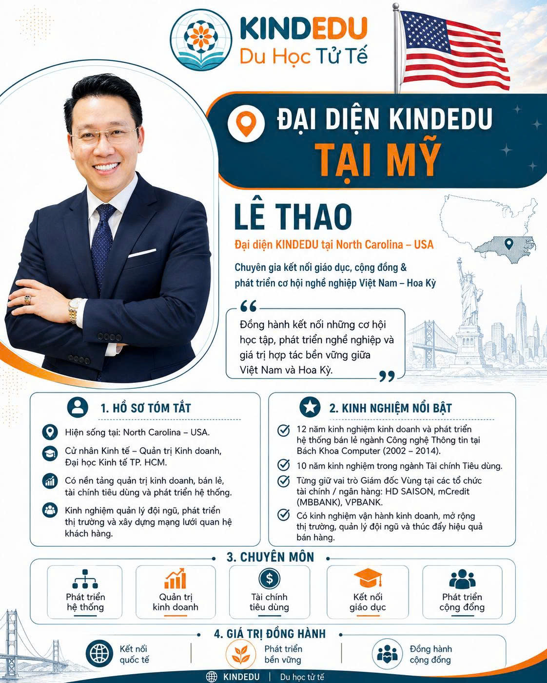 Mr. LÊ THAO